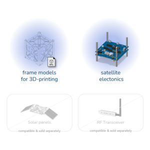 Kit contents (MySat Basic Kit)