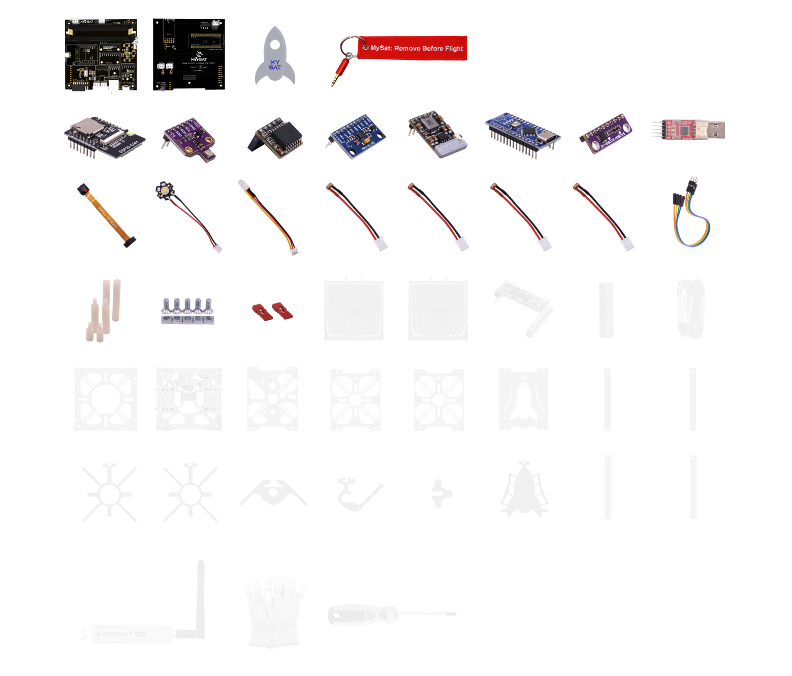 All components included in the MySat Basic kit