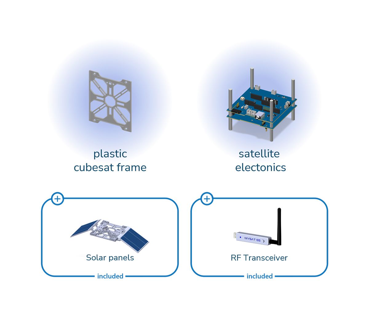 MySat - Space Geek Kit - Image 2